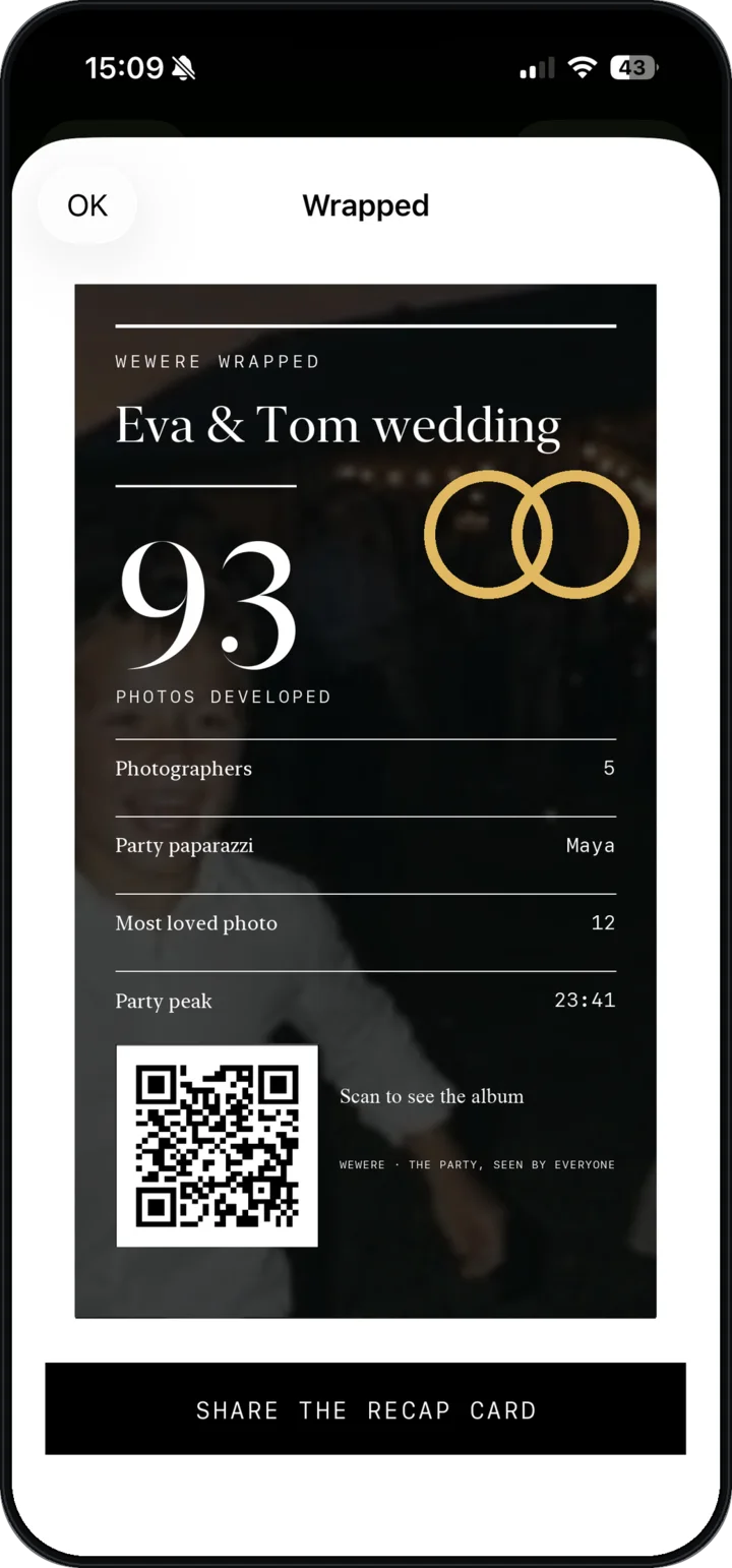 The WeWere app: an event’s Wrapped card, with the number of photos developed.