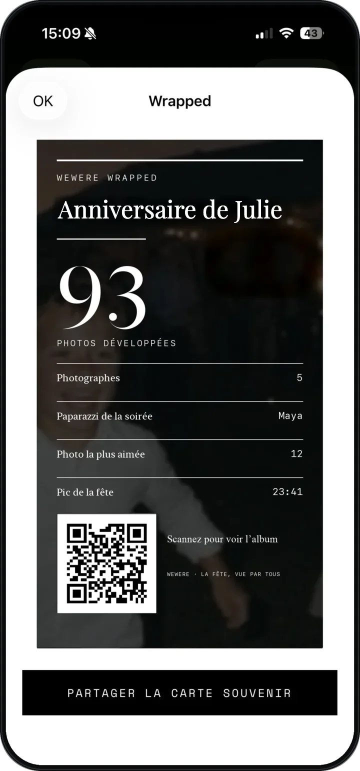 L’app WeWere : la carte Wrapped d’un anniversaire, avec le nombre de photos développées.